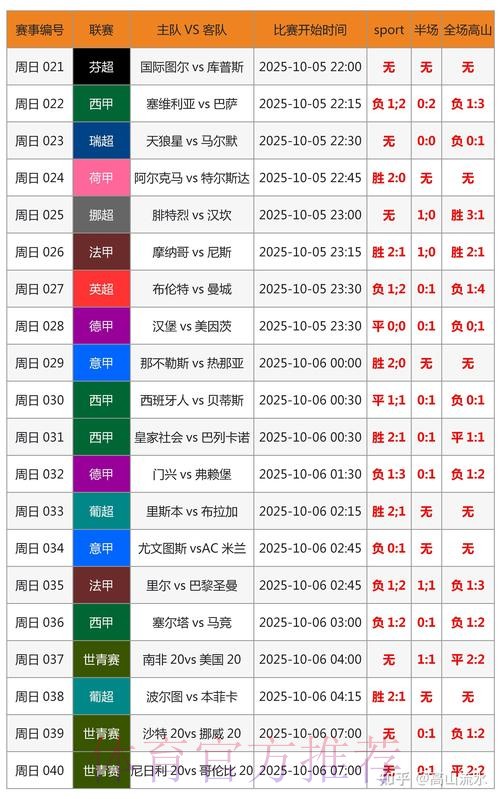 世界杯胜负预测下载
