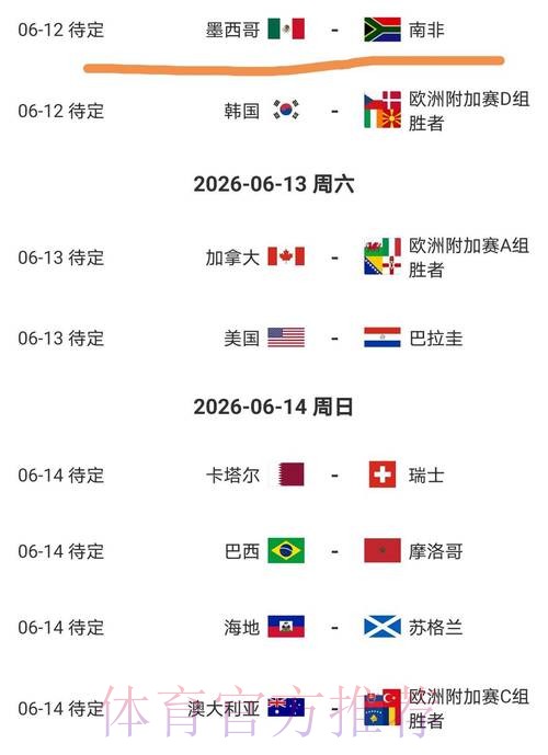 2026美加墨世界杯完整赛程入口