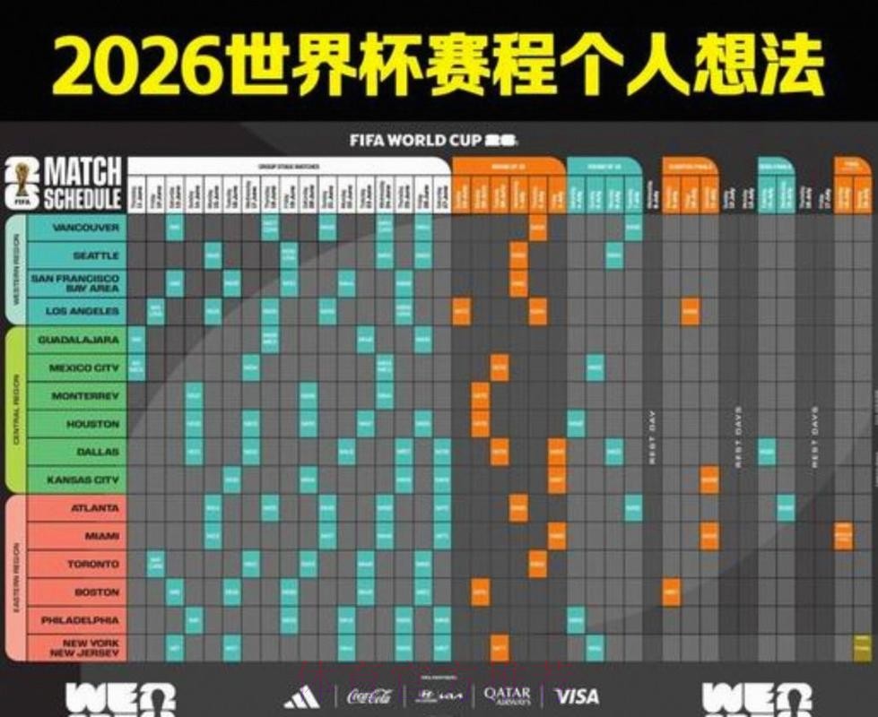 2026美加墨世界杯比赛时间高清