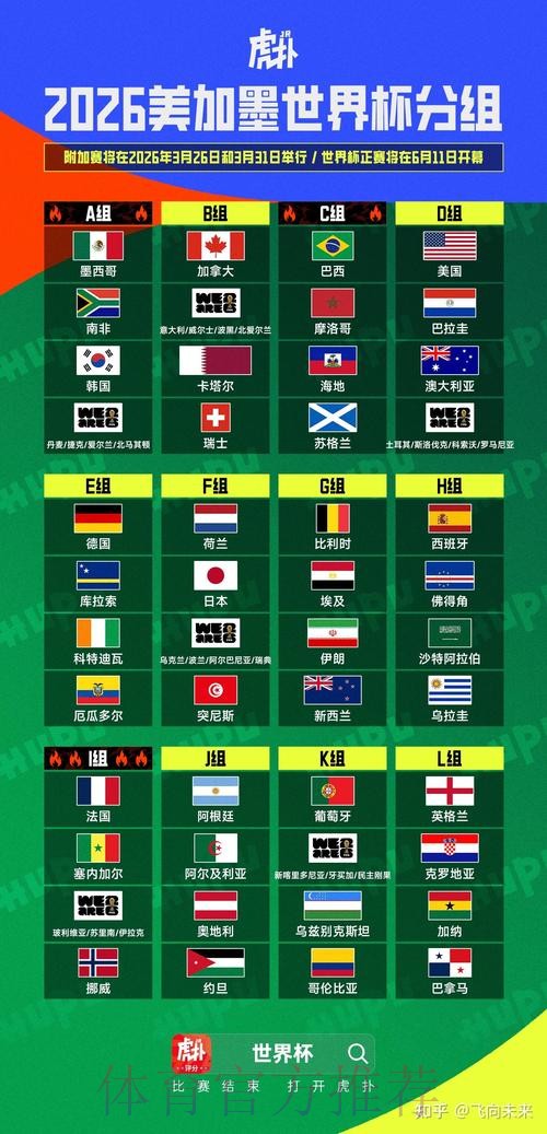 2026美加墨世界杯小组赛积分哪个平台好