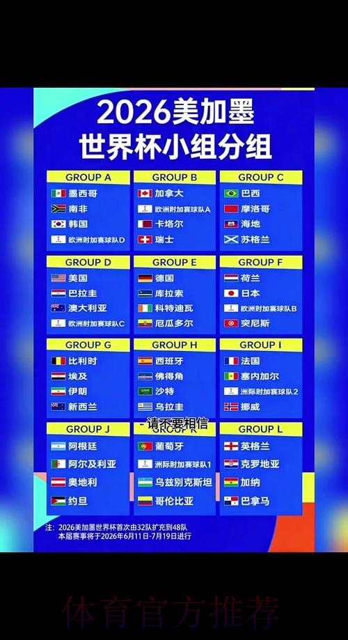 2026世界杯出线规则方法