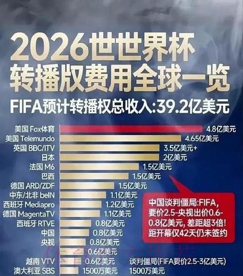 世界杯盘口平台官方