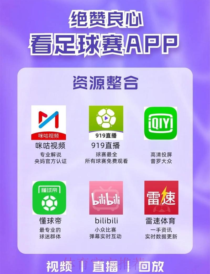 免费下载最全世界杯直播APP指南 免费下载最全世界杯直播APP指南